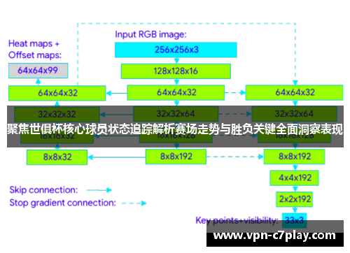 聚焦世俱杯核心球员状态追踪解析赛场走势与胜负关键全面洞察表现